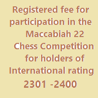 Players with an international rating between 2301 and 2400